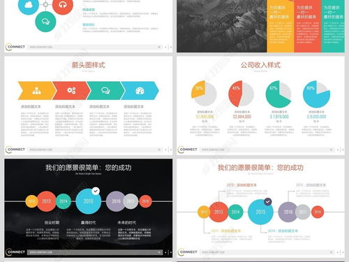 2018年软件开发策划方案ppt模板ppt下载